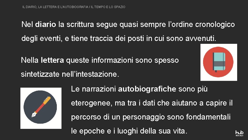 IL DIARIO, LA LETTERA E L'AUTOBIOGRAFIA / IL TEMPO E LO SPAZIO Nel diario