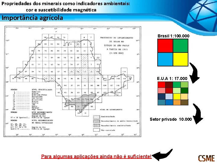 Propriedades dos minerais como indicadores ambientais: cor e suscetibilidade magnética Importância agrícola Brasil 1: