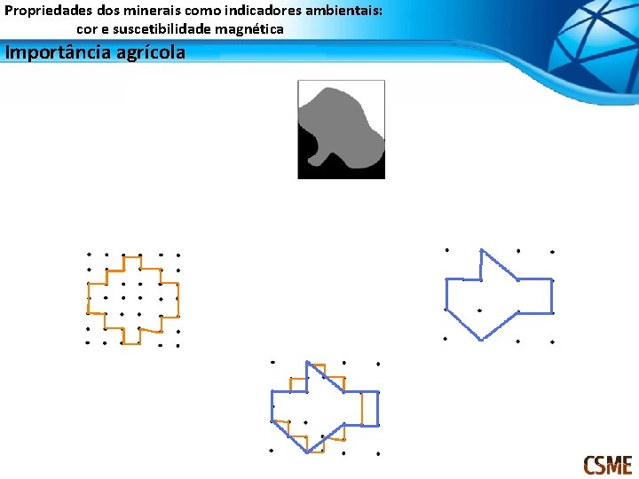 Propriedades dos minerais como indicadores ambientais: cor e suscetibilidade magnética Importância agrícola 