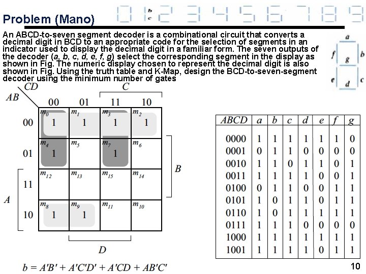 Problem (Mano) An ABCD-to-seven segment decoder is a combinational circuit that converts a decimal