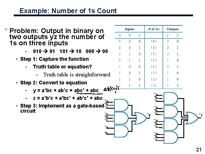 Example: Number of 1 s Count ° Problem: Output in binary on two outputs