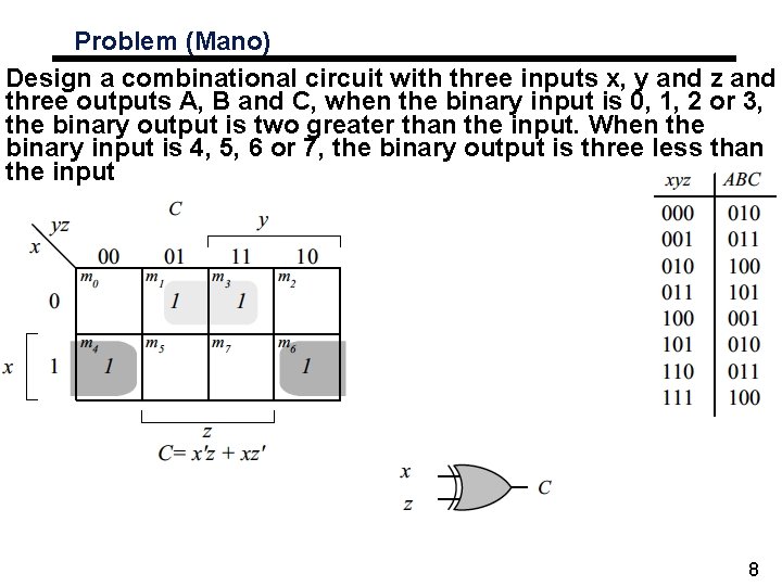 Problem (Mano) Design a combinational circuit with three inputs x, y and z and