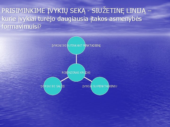 PRISIMINKIME ĮVYKIŲ SEKĄ - SIUŽETINĘ LINIJĄ – kurie įvykiai turėjo daugiausia įtakos asmenybės formavimuisi?