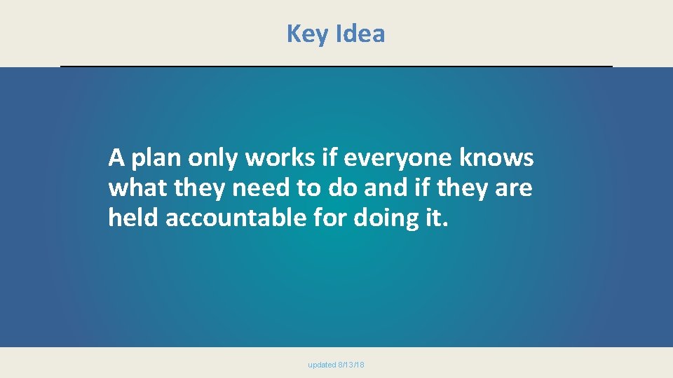 Key Idea A plan only works if everyone knows what they need to do