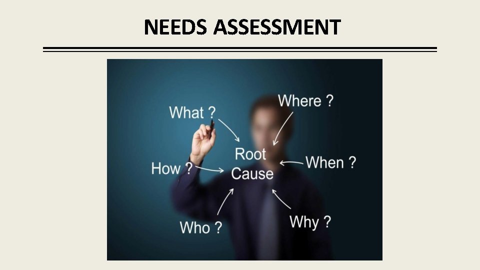 NEEDS ASSESSMENT 