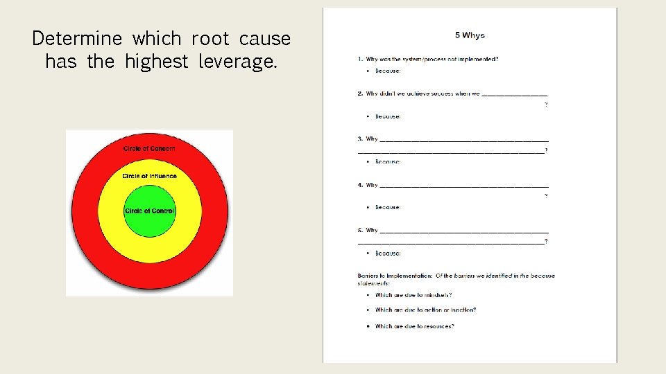 Determine which root cause has the highest leverage. 