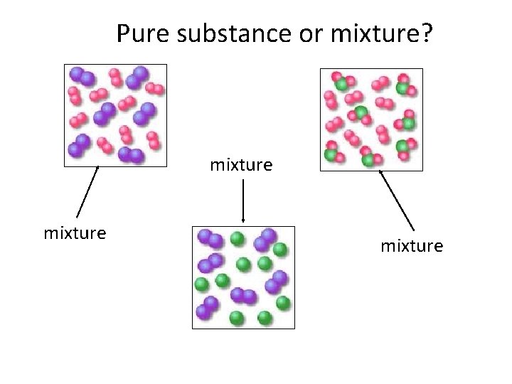 Pure substance or mixture? mixture 