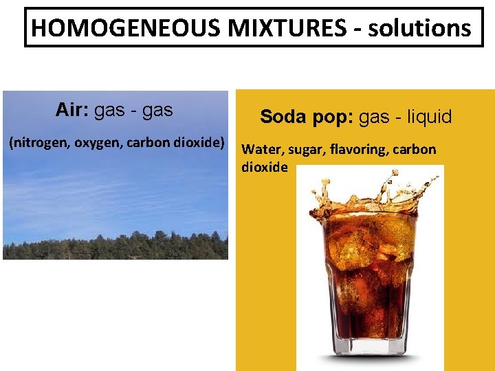 HOMOGENEOUS MIXTURES - solutions Air: gas - gas (nitrogen, oxygen, carbon dioxide) Soda pop: