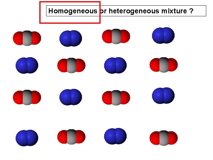 Homogeneous or heterogeneous mixture ? 