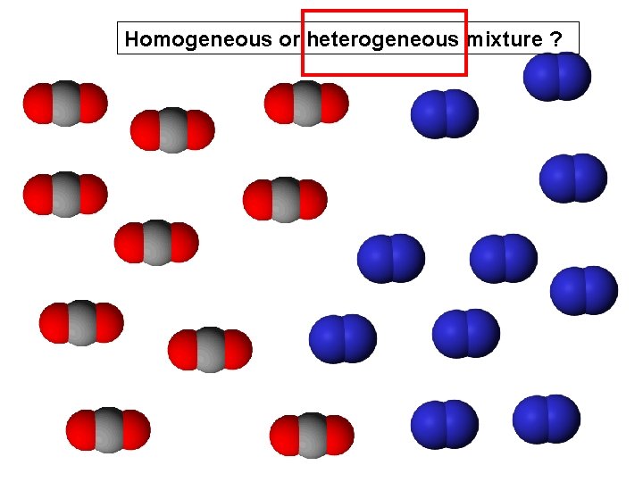 Homogeneous or heterogeneous mixture ? 