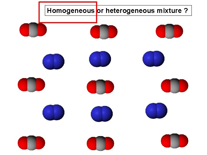 Homogeneous or heterogeneous mixture ? 