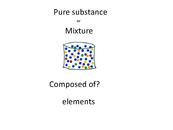 Pure substance or Mixture Composed of? elements 