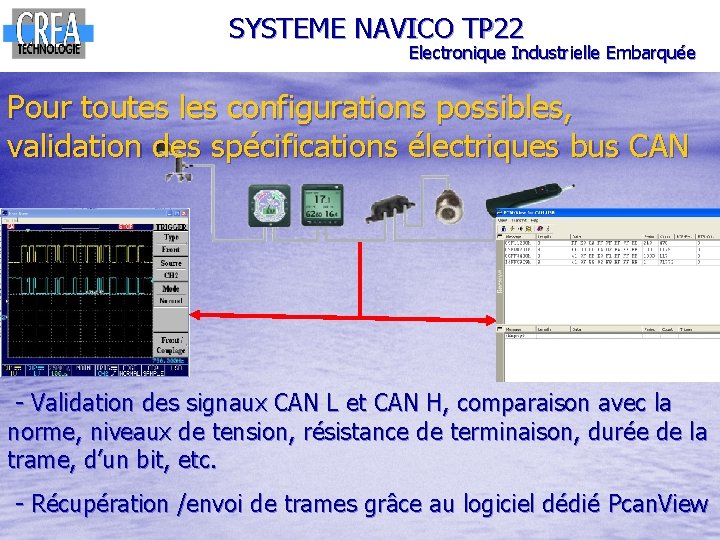 SYSTEME NAVICO TP 22 Electronique Industrielle Embarquée Pour toutes les configurations possibles, validation des