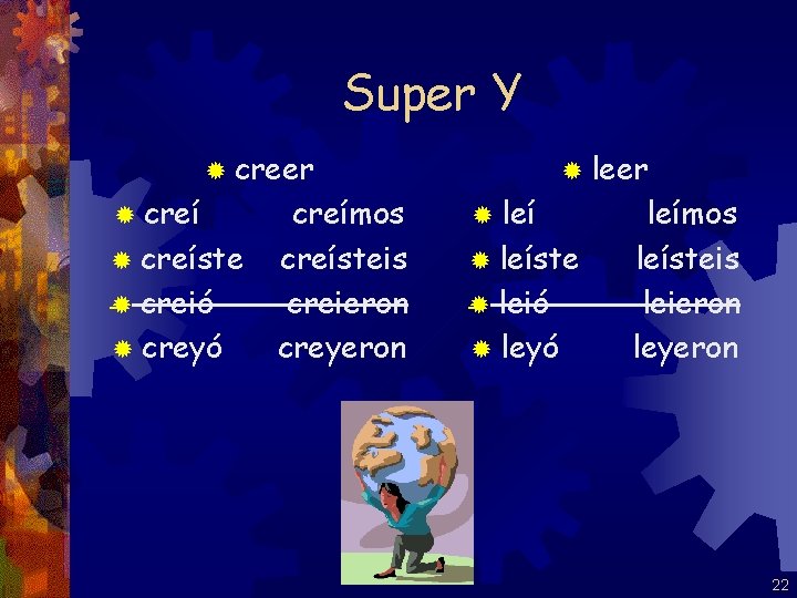 Super Y ® creer ® creíste ® creió ® creyó creímos creísteis creieron creyeron