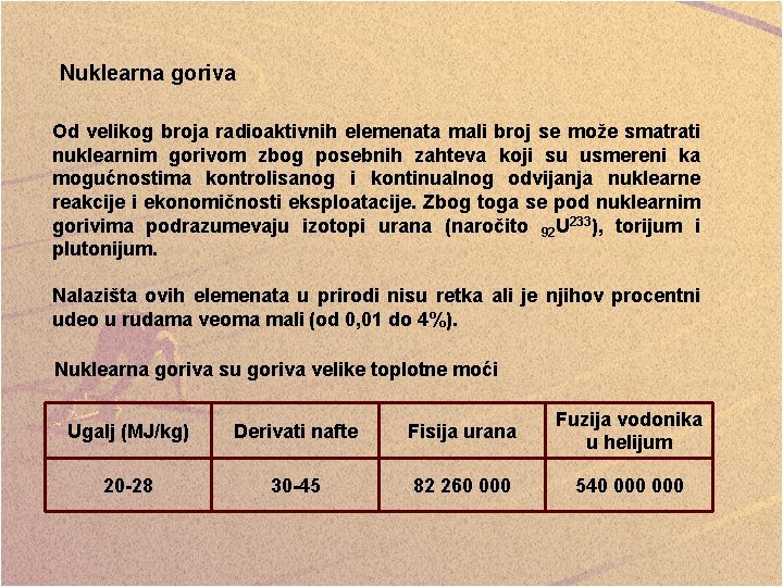 Nuklearna goriva Od velikog broja radioaktivnih elemenata mali broj se može smatrati nuklearnim gorivom Nuklearna goriva Od velikog broja radioaktivnih elemenata mali broj se može smatrati nuklearnim gorivom