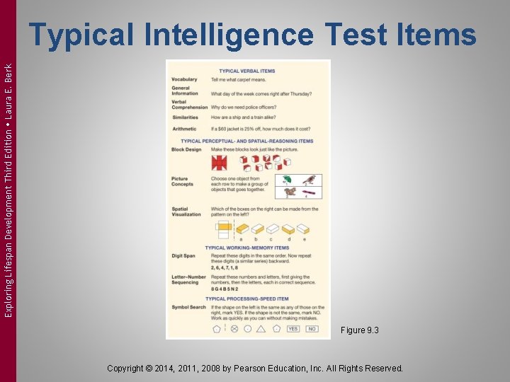Exploring Lifespan Development Third Edition Laura E. Berk Typical Intelligence Test Items Figure 9.