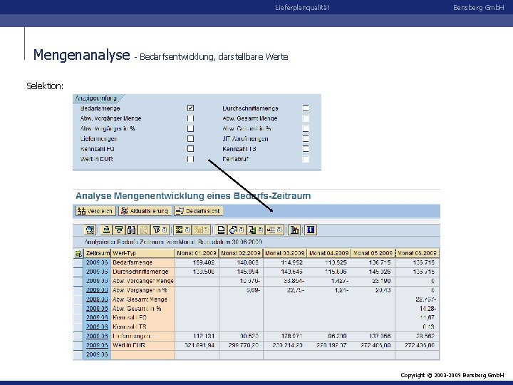Lieferplanqualität Mengenanalyse Bensberg Gmb. H - Bedarfsentwicklung, darstellbare Werte Selektion: Copyright © 2003 -2009