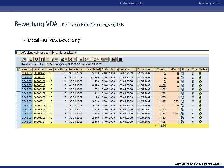 Lieferplanqualität Bewertung VDA Bensberg Gmb. H - Details zu einem Bewertungsergebnis § Details zur