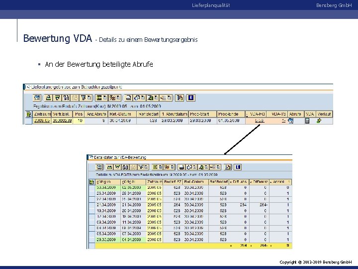 Lieferplanqualität Bewertung VDA Bensberg Gmb. H - Details zu einem Bewertungsergebnis § An der