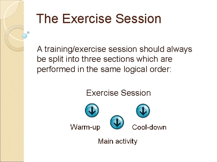 The Exercise Session A training/exercise session should always be split into three sections which