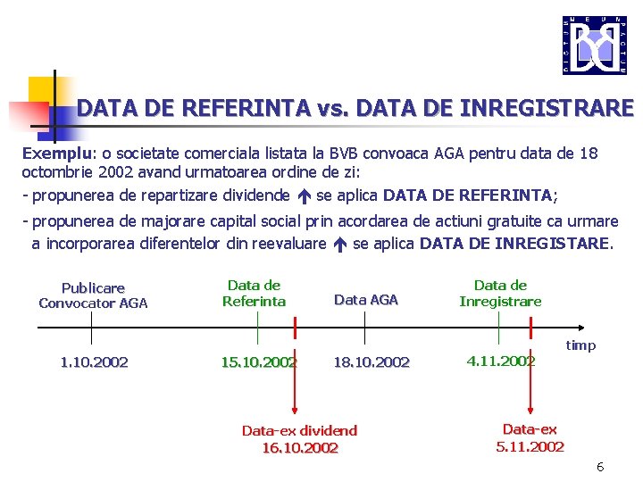 DATA DE REFERINTA vs. DATA DE INREGISTRARE Exemplu: o societate comerciala listata la BVB