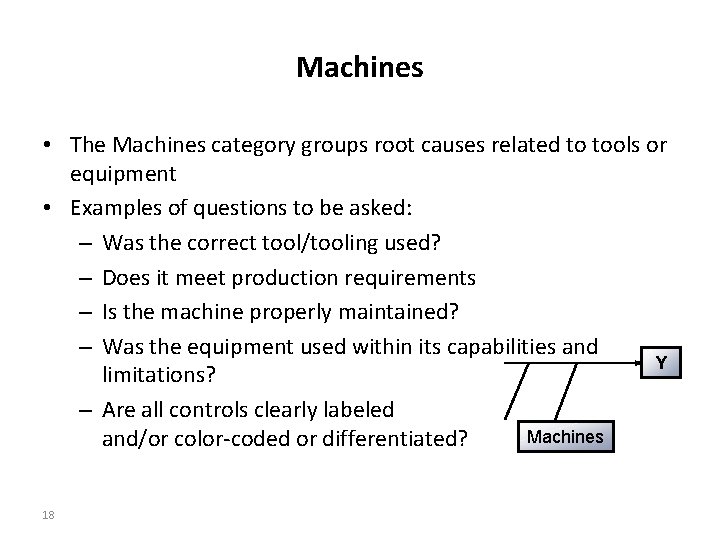 Machines • The Machines category groups root causes related to tools or equipment •