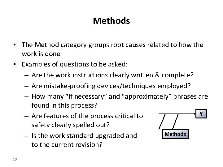Methods • The Method category groups root causes related to how the work is