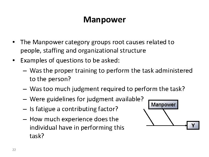Manpower • The Manpower category groups root causes related to people, staffing and organizational
