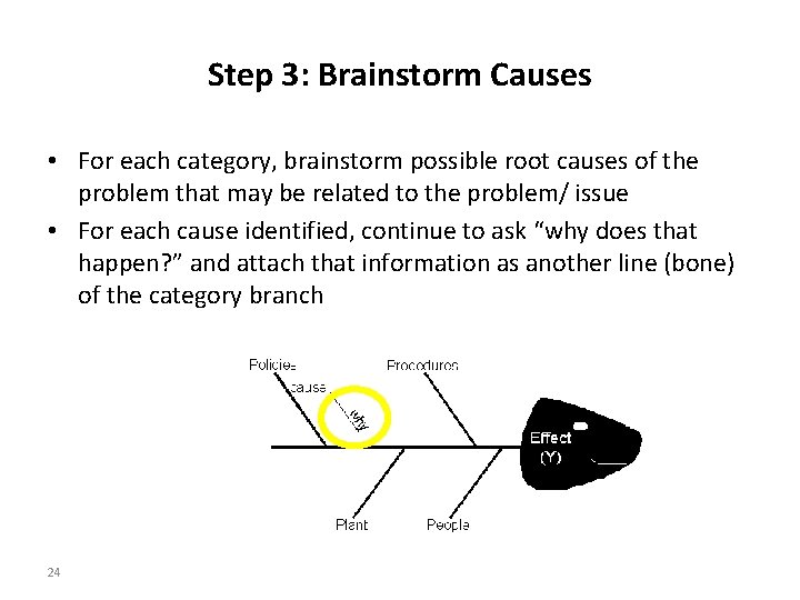 Step 3: Brainstorm Causes • For each category, brainstorm possible root causes of the