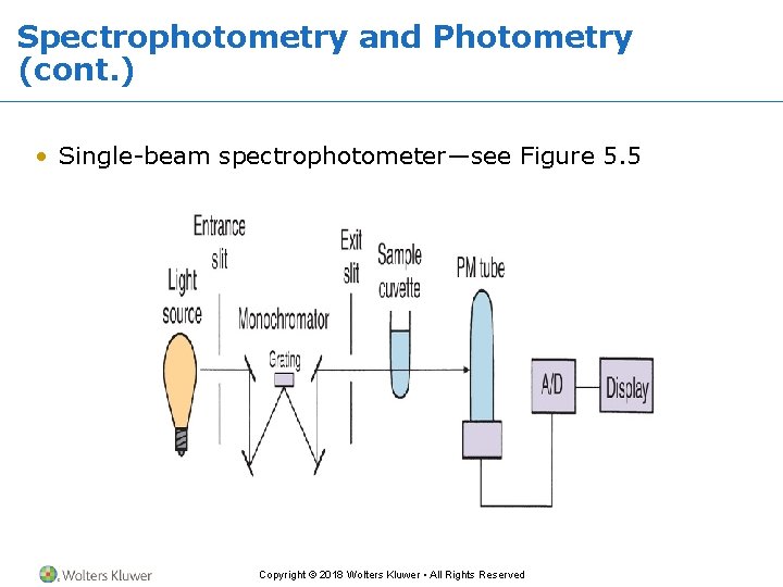 Spectrophotometry and Photometry (cont. ) • Single-beam spectrophotometer—see Figure 5. 5 Copyright © 2018