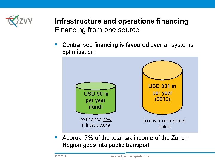 Infrastructure and operations financing Financing from one source § Centralised financing is favoured over