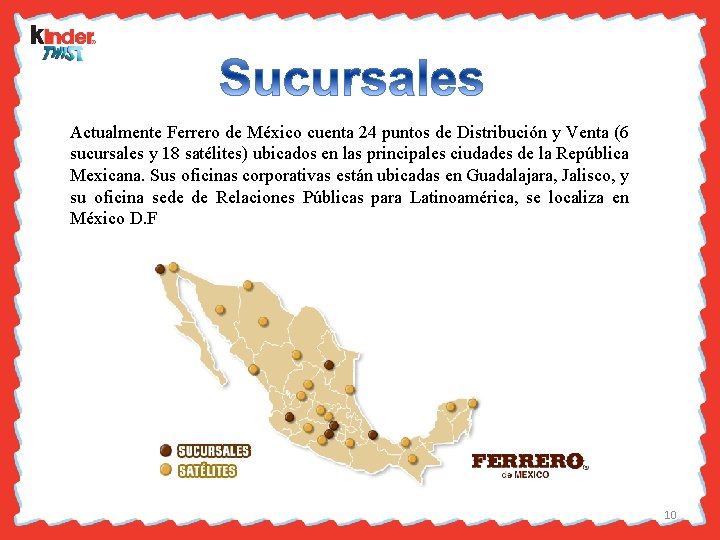 Actualmente Ferrero de México cuenta 24 puntos de Distribución y Venta (6 sucursales y
