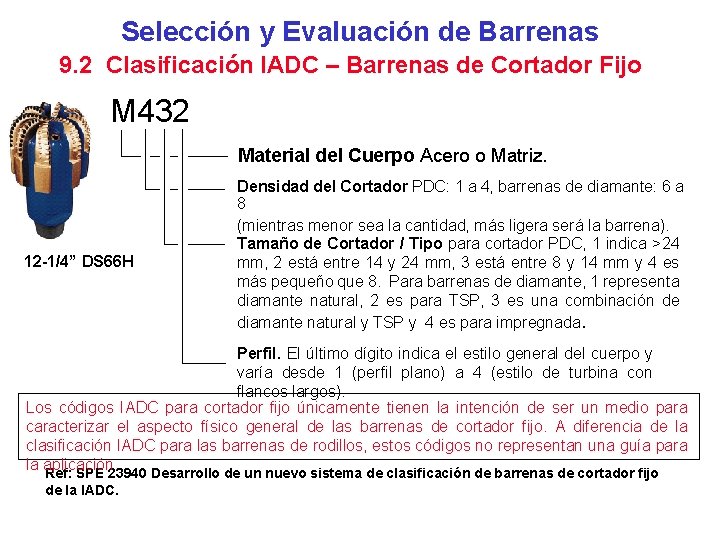 Selección y Evaluación de Barrenas 9. 2 Clasificación IADC – Barrenas de Cortador Fijo