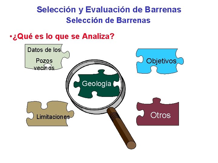 Selección y Evaluación de Barrenas Selección de Barrenas • ¿Qué es lo que se