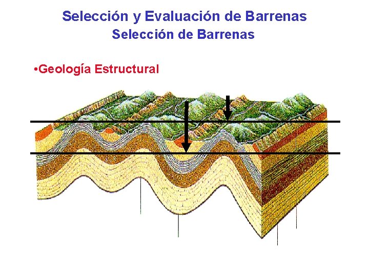 Selección y Evaluación de Barrenas Selección de Barrenas • Geología Estructural 