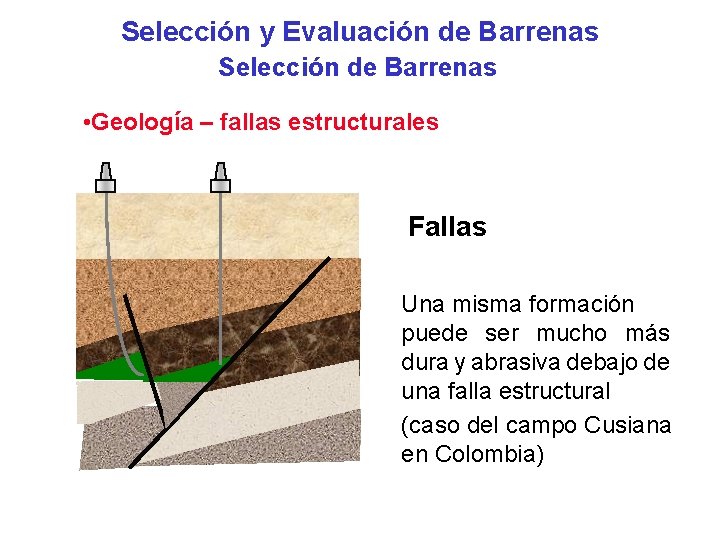 Selección y Evaluación de Barrenas Selección de Barrenas • Geología – fallas estructurales Fallas