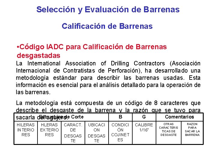 Selección y Evaluación de Barrenas Calificación de Barrenas • Código IADC para Calificación de