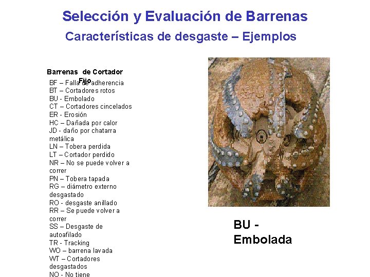 Selección y Evaluación de Barrenas Características de desgaste – Ejemplos Barrenas de Cortador Fijo