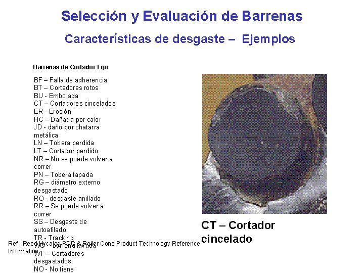 Selección y Evaluación de Barrenas Características de desgaste – Ejemplos Barrenas de Cortador Fijo