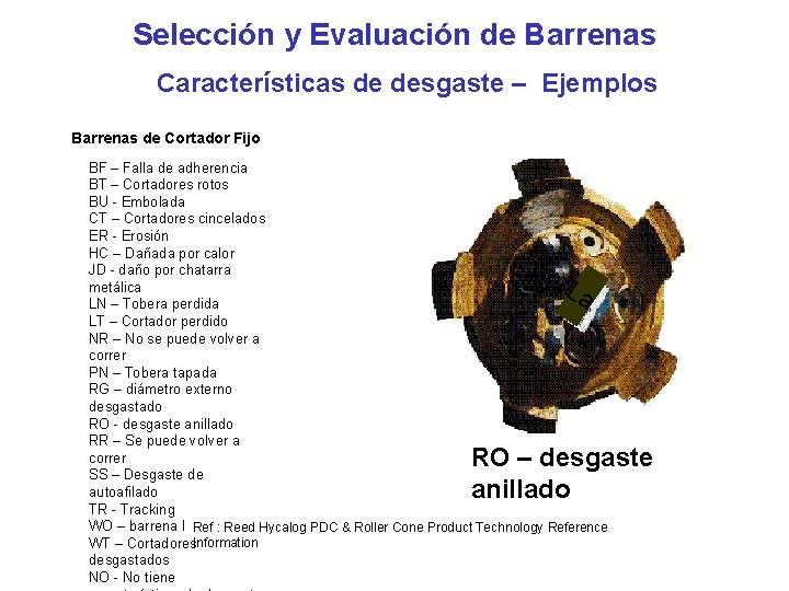 Selección y Evaluación de Barrenas Características de desgaste – Ejemplos Barrenas de Cortador Fijo