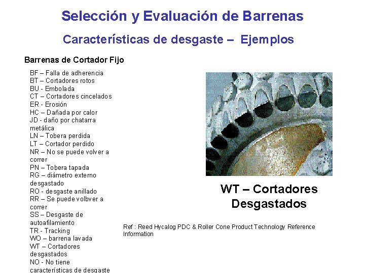 Selección y Evaluación de Barrenas Características de desgaste – Ejemplos Barrenas de Cortador Fijo