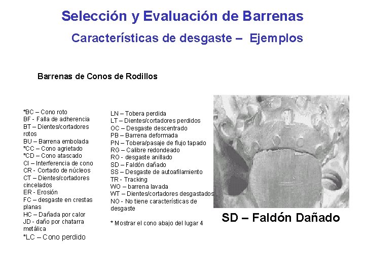 Selección y Evaluación de Barrenas Características de desgaste – Ejemplos Barrenas de Conos de