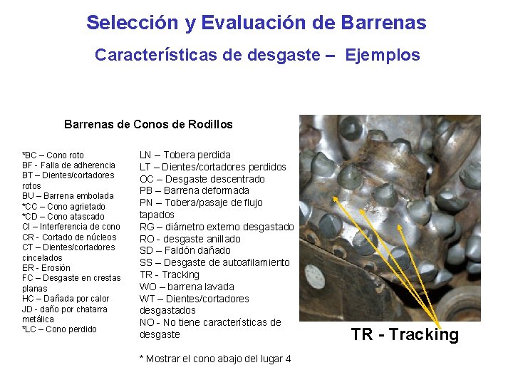 Selección y Evaluación de Barrenas Características de desgaste – Ejemplos Barrenas de Conos de