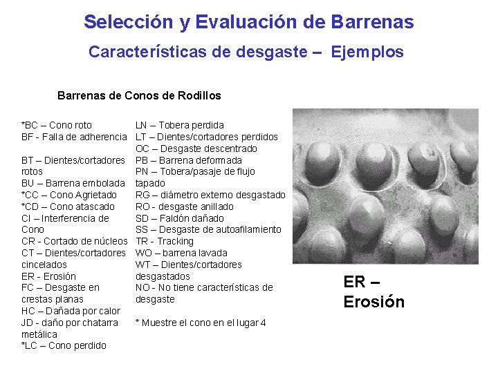 Selección y Evaluación de Barrenas Características de desgaste – Ejemplos Barrenas de Conos de