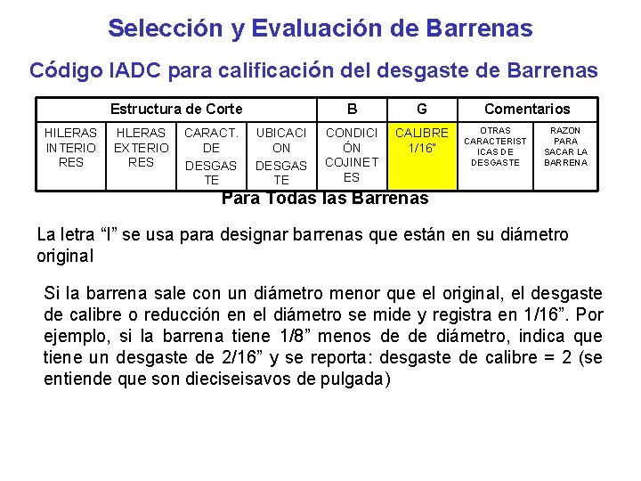 Selección y Evaluación de Barrenas Código IADC para calificación del desgaste de Barrenas Estructura