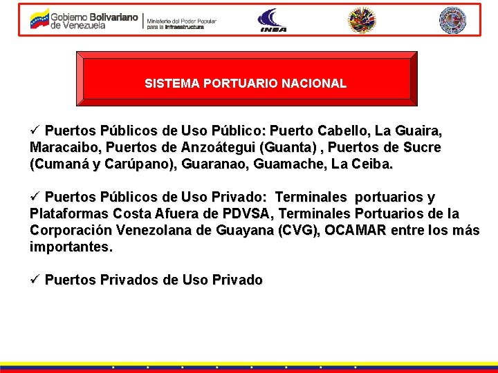 SISTEMA PORTUARIO NACIONAL ü Puertos Públicos de Uso Público: Puerto Cabello, La Guaira, Maracaibo,