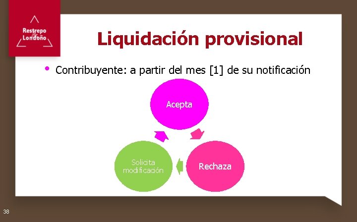 Liquidación provisional Contribuyente: a partir del mes [1] de su notificación Acepta Solicita modificación