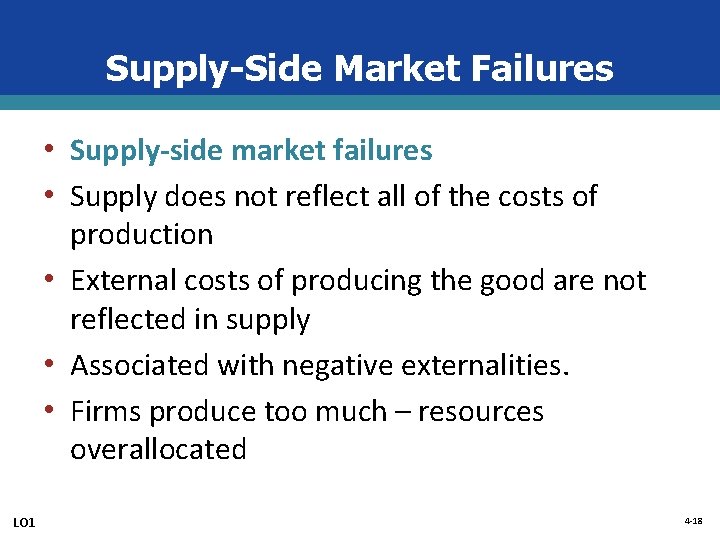 Supply-Side Market Failures • Supply-side market failures • Supply does not reflect all of