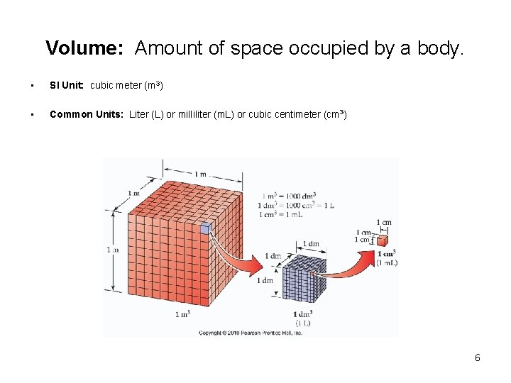 Volume: Amount of space occupied by a body. • SI Unit: cubic meter (m