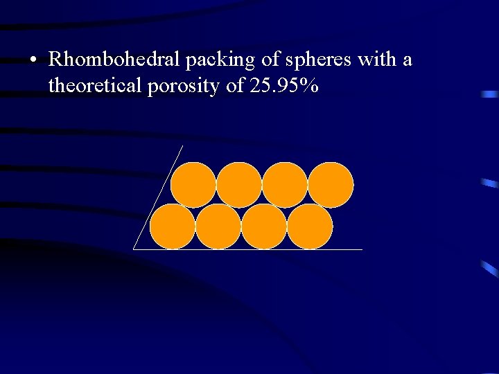  • Rhombohedral packing of spheres with a theoretical porosity of 25. 95% 